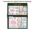 WhiteCoat Clipboard® - Army Green Neurology Edition